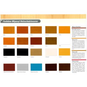 MIPAXYL NORDIC Lazúr 750 ML