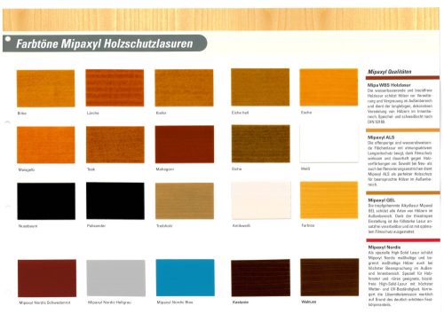 MIPAXYL NORDIC Lazúr 2,5 L