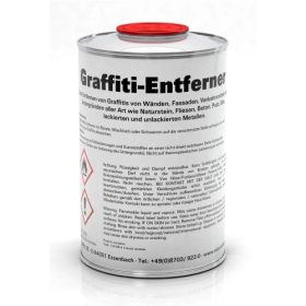 MIPA GRAFFITI - ENTFERNER / GRAFFITI ELTÁVOLÍTÓ 