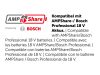 Fein CCG 18-125-10 PD-SEC Set 8Ah ProCORE Akkumulátoros sarokcsiszoló PROTAGO Ø 125 mm