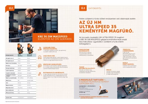 KBE 36 MAGSPEED 
