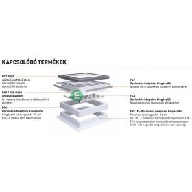   DAKEA FGT B200 0606 síküveges lapostető ablak fedőelem 60/60