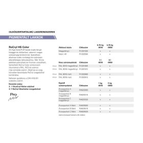 ROSNER RoCRYL HS COLOR HGLZ BASIS