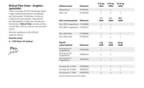 ROSNER RoCRYL FLEX COLOR MATT BASIS  3,75KG