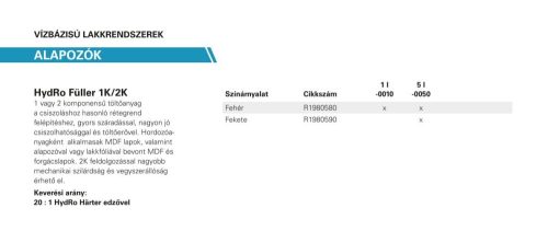 ROSNER HYDRO FÜLLER WEISS / FEHÉR  5L Alapozó